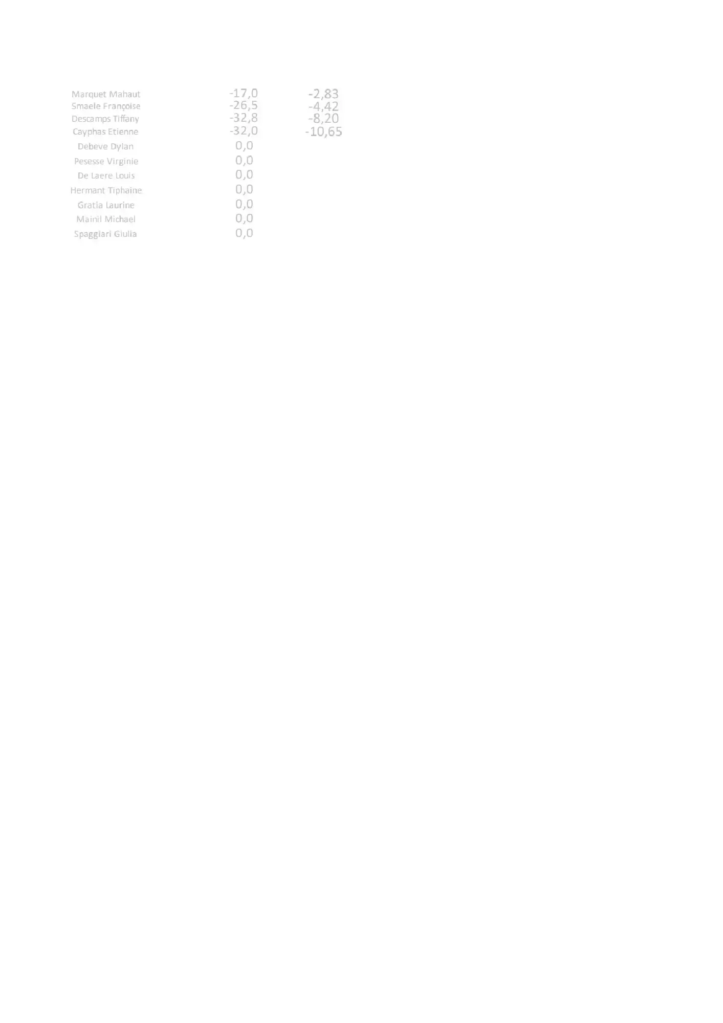 challenge semaine 21(2).png.webp