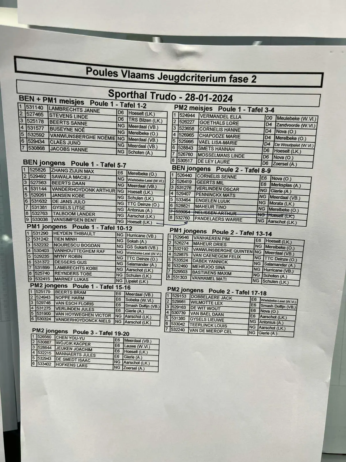 vlaams-jeugdcrit-2.webp